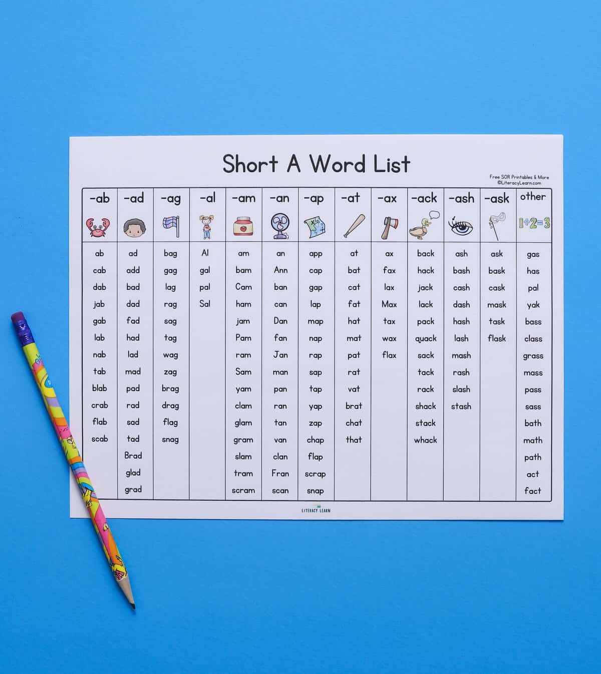 A printed list with short a words and pictures with a pencil.